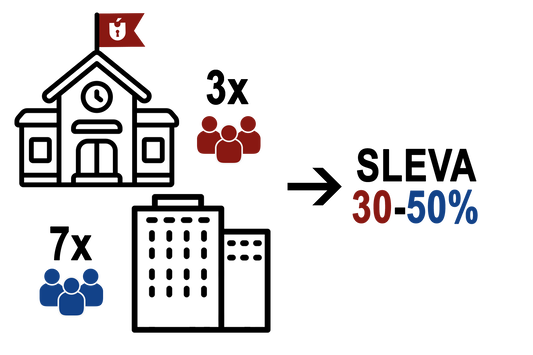 Sleva 30 až 50% pro školy a firmy na únikovou hru